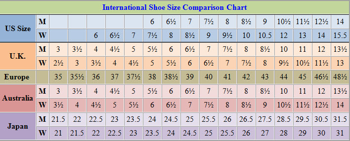 size comparison mens and womens shoes